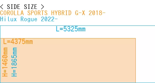#COROLLA SPORTS HYBRID G-X 2018- + Hilux Rogue 2022-